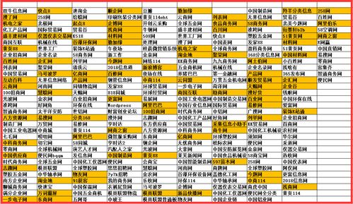 b2b发布信息软件介绍